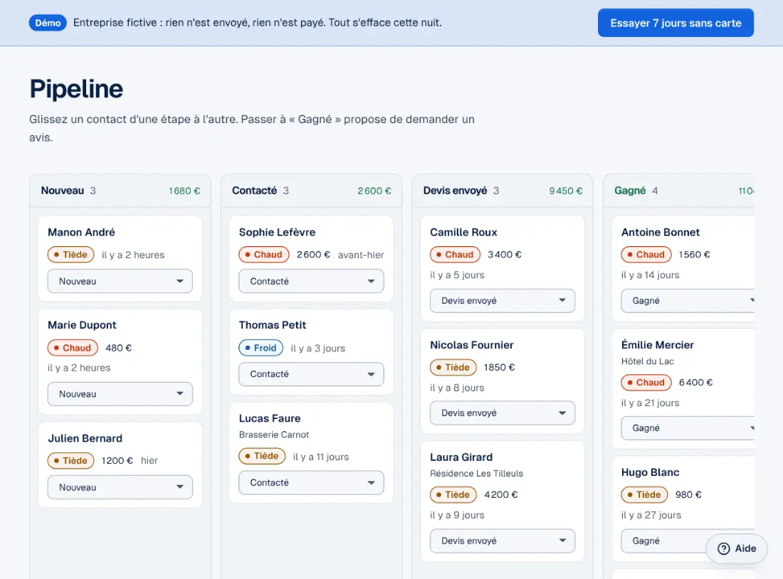 Le pipeline du CRM dans l'espace Ablyos.