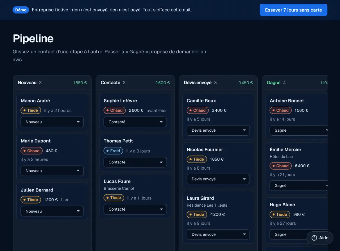 Le pipeline du CRM dans l'espace Ablyos.